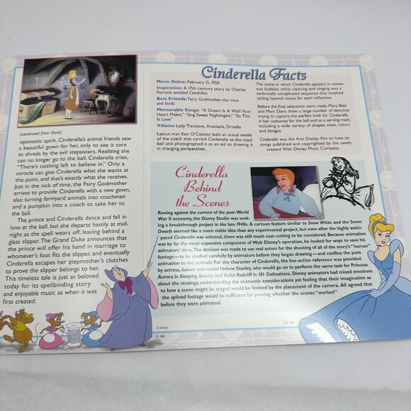 Willabee & Ward Disney Cinderella 1950 Collectible Patch With Story Card - Picture 4 of 4